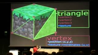 Shader Magic (GPN11)
