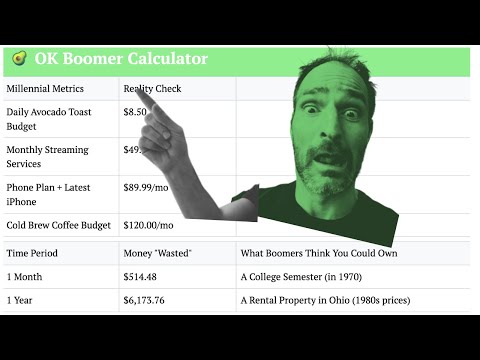 OK Boomer Financial Calculator: Compare Your Wealth to Boomers