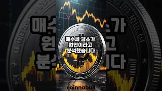 파이코인(PI) 수요 감소에 하락세 직면 (25년03월26일)