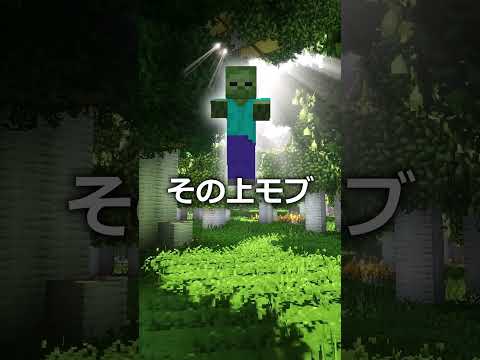 Q.マイクラでしりとりをしたら最大でいつまで続く？ #マイクラ #マインクラフト #minecraft #ゆっくり実況