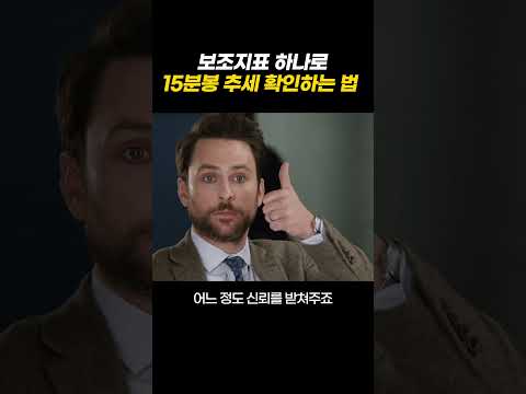 15분 봉에서는 EMA를 봐야 하는 이유