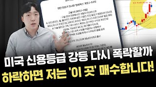 반드시 알아야 하는 핵심 일정｜이슈 및 시황