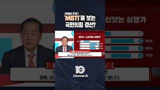 [죽음의 조 'B'] MBTI로 보는 국민의힘 경선? / #채널A #뉴스TOP10 #shorts