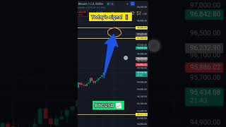 What next BTCUSD today #btcusd #btc #usd #signal #analysis #trending  S1-1-5-25