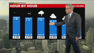 Chicago Weather Alert: chances for severe storms