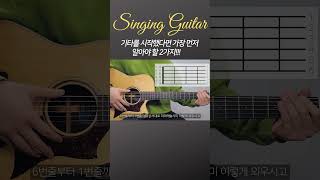 기타독학 1일차라도 반드시 알아야 하는 것 #기타독학 #기타초보 #기타강좌