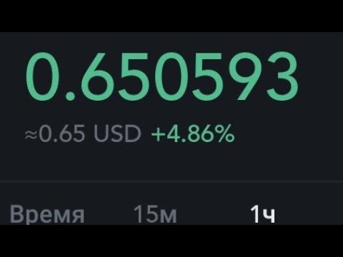 Fitfi Обзор Прогноз Цены. Мы на Вершине!)🥇💹💰Идём Стабильно) Анализ графика Токена Step App.💸💹💲⚡⚡⚡💰🥇🎆