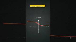 Trig & Inverse Trig Graphs | This Video Will Set You FREE! #maths
