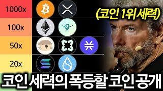 비트코인 전세계 1위 세력의 예언으로 폭등할 코인 TOP5 공개