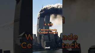 Top 10 Most Terrible Events In History 🤯🤯 #shorts #top10