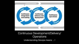 DEVOPS puppet git docker jenkins