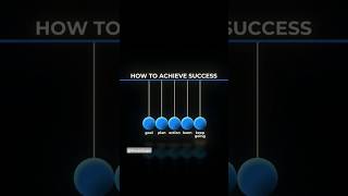 How 🤔 Success is not Easy😈✅#motivation #shortsfeed #shorts#shortsviral #trend#youtubeshorts#success