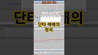 단타매매의 정석. 단타는 짧게