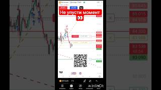 Как купить криптовалюту акции в Беларуси? Торгуем вместе.