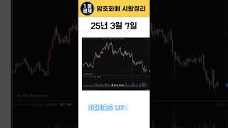[암호화폐 일일시황] 백악관 암호화폐 서밋 D-Day | #비트코인 #이더리움 #리플 #암호화폐 #BTC #ETH #XRP
