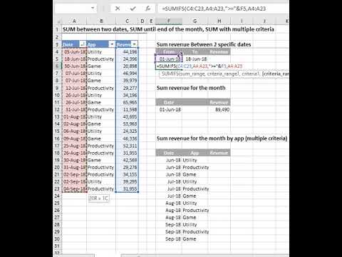 MS Excel COUNTIF Formula.