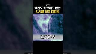 치사율 75% '고위험 전염병' 발생 #shorts / YTN