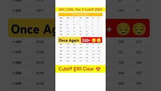 SSC CHSL Tier-2 Cutoff after Answerkey 🔥 #sscchsl2024 #cutoff #shorts