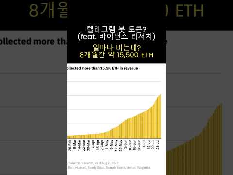 텔레그램 봇 토큰이 잘 번다고? feat. 바이낸스 #shorts