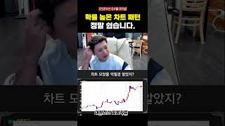 확률 높은 차트 패턴 정말 쉽습니다.