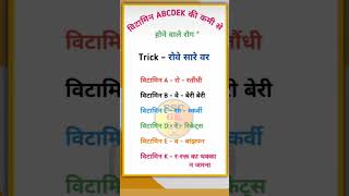 Gk Trick#gk#gktricks #gktoday #upsc #ssc #generalknowledge #viralvideo #shorts#currentaffairs