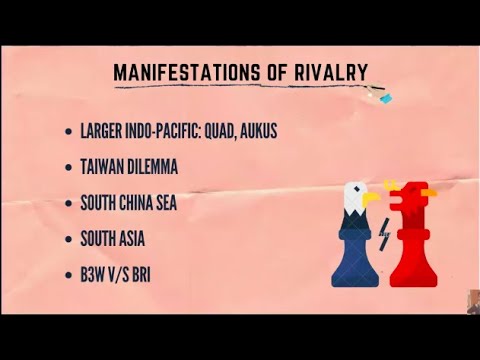 US China Rivalry | Current Affairs Crash Course | CSS Mentor