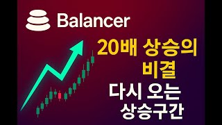 밸런서 20배 상승의 비결 다시 오는 상승구간!! #밸런서 #밸런서코인 #급등코인 #리플 #비트코인 #이더리움 #선물 #도지코인 #밈코인 #페페호재