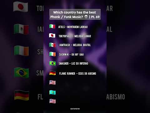 Which country has the best Phonk music? #phonk #phonkmusic #shorts