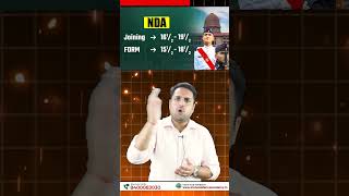 Are You Eligible for NDA 1 2025 Exam ? NDA 1 2025 Age Limit & Eligibility Criteria | #ndacoaching