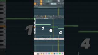 Powerful Dark Trap Melody Tutorial 🎹 #trapbeat #hiphopbeat #beats