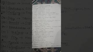 English Vocabulary by Sanjeev Thakur Sir Part-2   #englishbysanjeevthakursir @englishbysanjeevsir