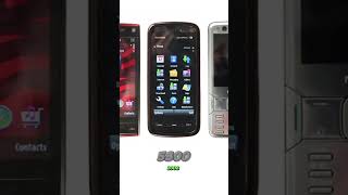 Nokia mobile series | @retro_mobile_35 #smartphone #retrocomputer #nokia