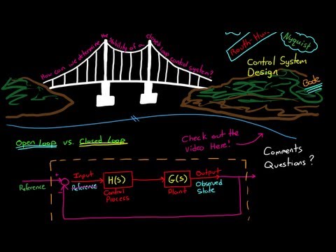 Stability of Closed Loop Control Systems