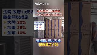 法庭裁定川普越權 下令10天內暫停.白宮喊告! 美期指.美元大漲 現貨黄金下跌 #shorts