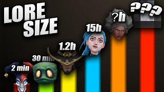 What League of Legends Champion Has The Most Lore?