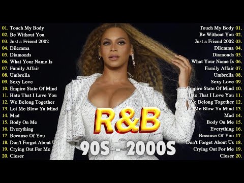 Nostalgia ~ R&B Classic 90's 2000's Mix 🎵 Nelly, Beyonce, Chris Brown, Mariah Carey, Rihanna