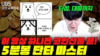 매일 100만원, 평생 써먹는 5분봉 단타 선물매매 스킬