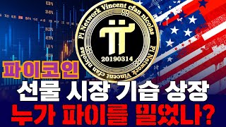 파이코인, 선물 기습 상장…누가 파이를 밀었나?