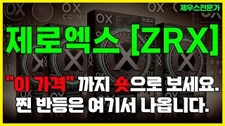 제로엑스 - 중요한 가격에서 며칠간 윗꼬리 발생. #제로엑스 #제로엑스전망 #제로엑스분석