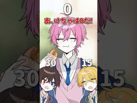 【アニメ】怒りが可視化されたら
