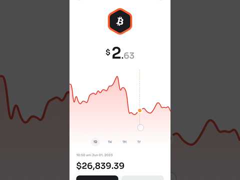 Bitcoin price drop #worldcoin #cryptoworld #cryptocurrency #withdrawal