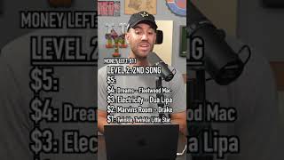 CREATE The Perfect MUSIC PLAYLIST With Only $15! #shorts #music #playlist #rap #drake #karaoke