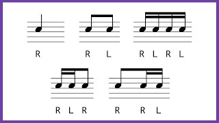 Basic rhythms with sticking for drums 🥁🎵