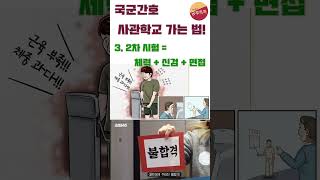 국간사 가는 법 1분 정리! #shorts