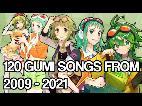 ~2021 UPDATE~ The Many Voices of Megpoid GUMI (2009-2021) [120 SONGS]