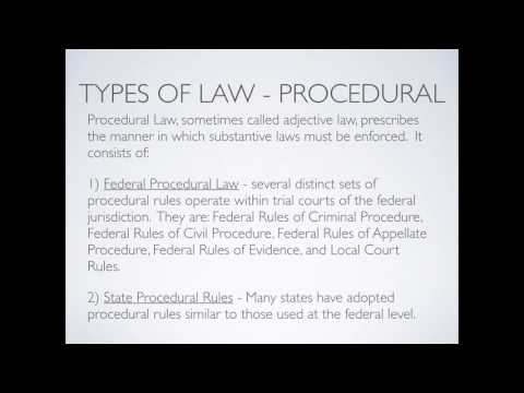 Legal Research   Sources of Law